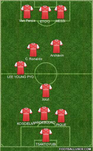 Arsenal Formation 2011