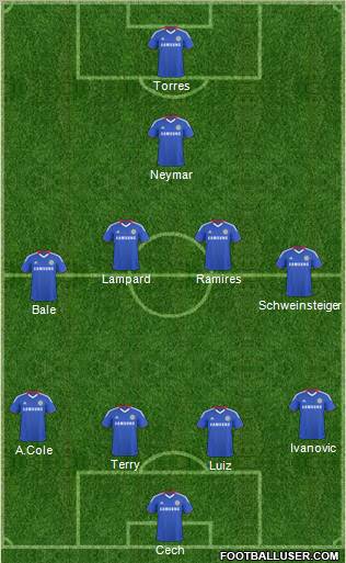 Chelsea Formation 2011