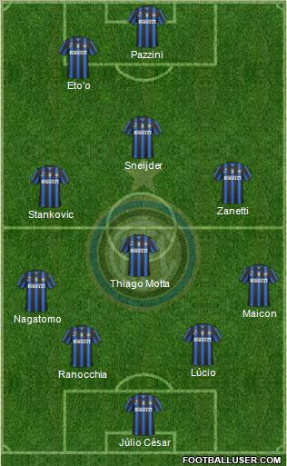 F.C. Internazionale Formation 2011