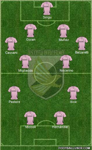 Città di Palermo Formation 2011