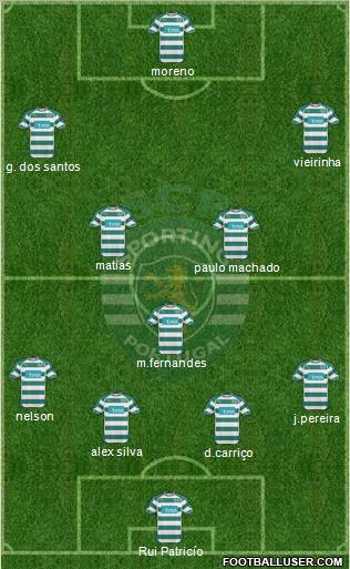 Sporting Clube de Portugal - SAD Formation 2011