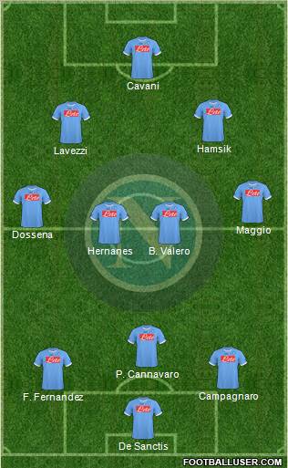 Napoli Formation 2011