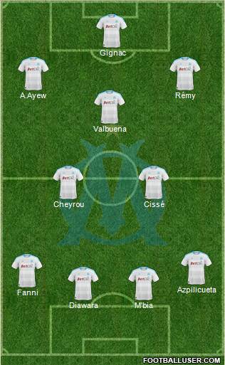 Olympique de Marseille Formation 2011