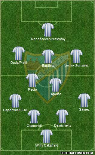 Málaga C.F., S.A.D. Formation 2011