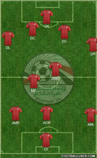 Egypt 4-2-3-1 football formation