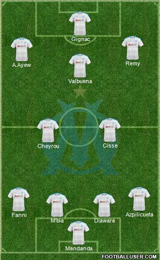 Olympique de Marseille Formation 2011