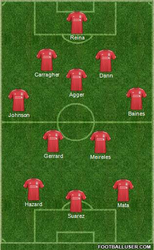 Liverpool Formation 2011