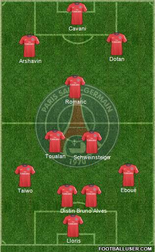 Paris Saint-Germain Formation 2011