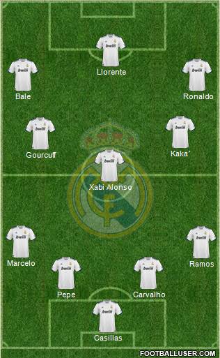 Real Madrid C.F. Formation 2011