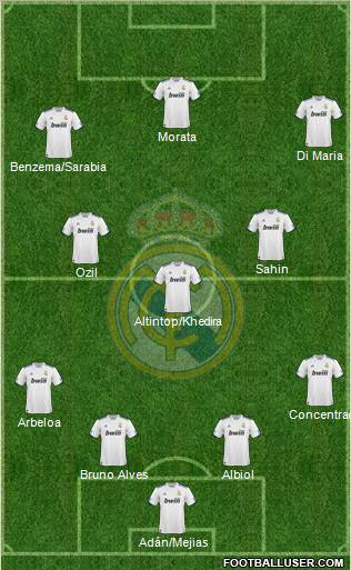 Real Madrid C.F. Formation 2011