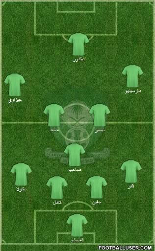 Al-Ahli (KSA) Formation 2011