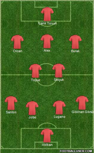 Championship Manager Team Formation 2011