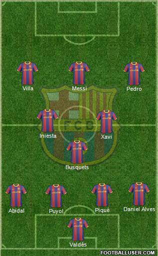 F.C. Barcelona Formation 2011