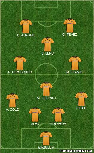 Wolverhampton Wanderers Formation 2011