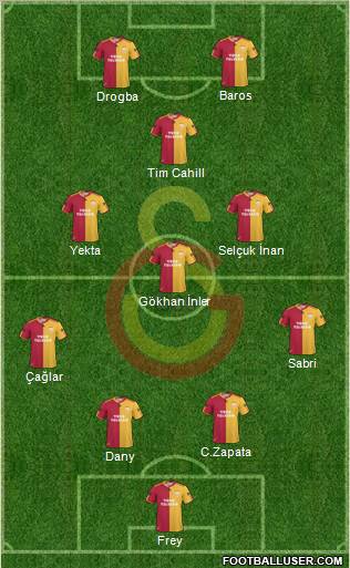 Galatasaray SK Formation 2011