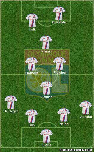 Olympique Lyonnais Formation 2011