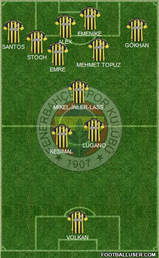 Fenerbahçe SK Formation 2011