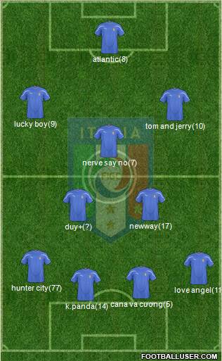 Italy Formation 2011