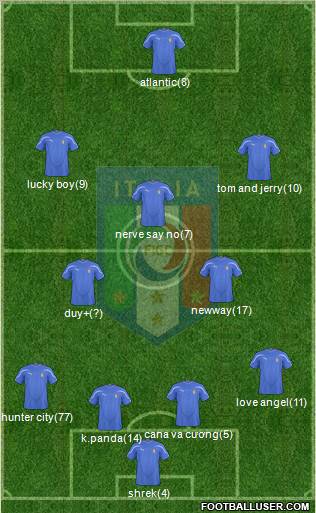 Italy Formation 2011