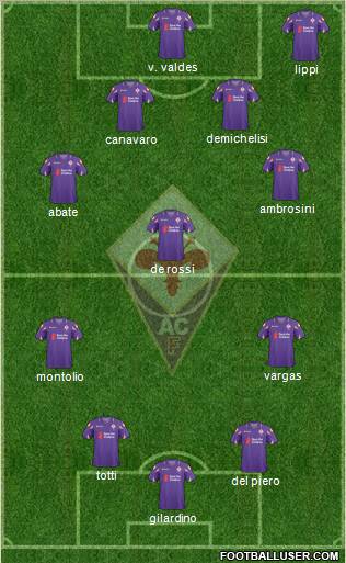 Fiorentina Formation 2011