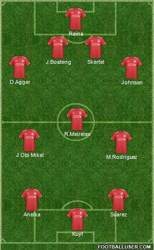 Liverpool Formation 2011