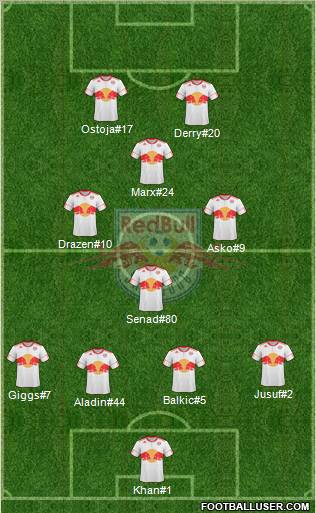 FC Salzburg Formation 2011