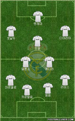 Real Madrid C.F. Formation 2011