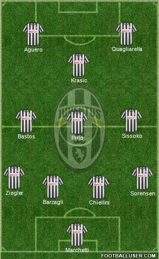 Juventus Formation 2011