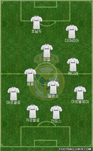 Real Madrid C.F. Formation 2011