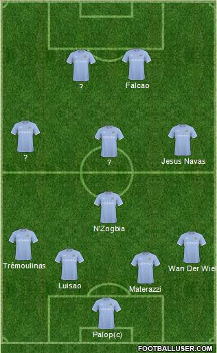 Manchester City Formation 2011