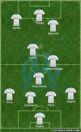 Olympique de Marseille Formation 2011
