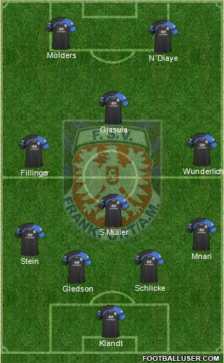 FSV Frankfurt Formation 2011