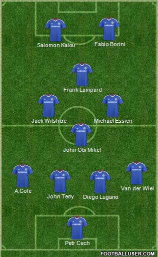 Chelsea Formation 2011
