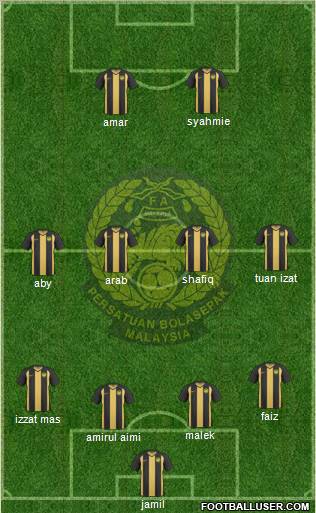 Malaysia Formation 2011