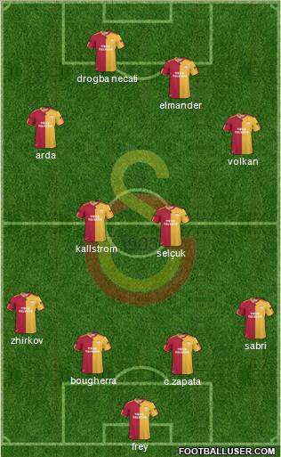 Galatasaray SK Formation 2011