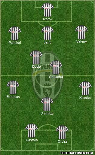 Juventus Formation 2011