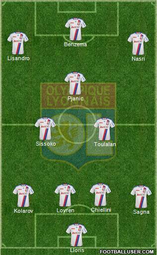 Olympique Lyonnais Formation 2011