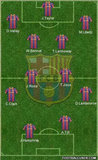 F.C. Barcelona Formation 2011
