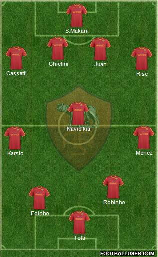 AS Roma Formation 2011