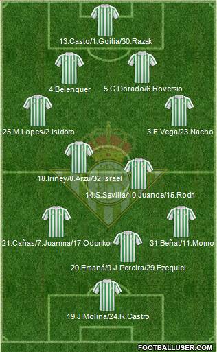 Real Betis B., S.A.D. Formation 2011