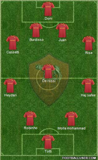 AS Roma Formation 2011