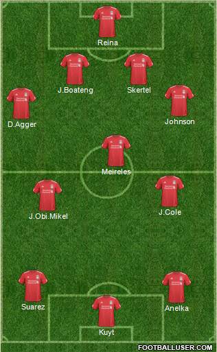Liverpool Formation 2011