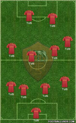 AS Roma Formation 2011