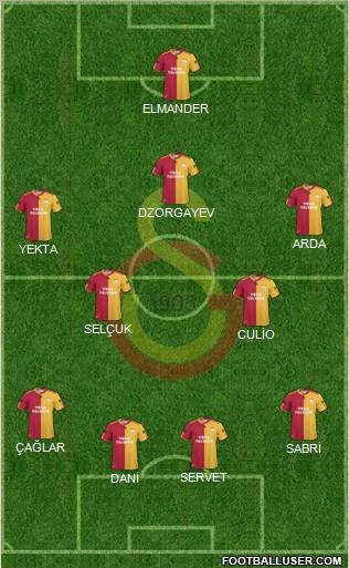 Galatasaray SK Formation 2011