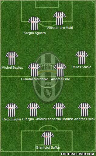 Juventus Formation 2011