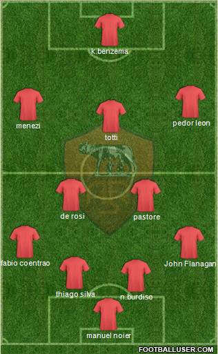 AS Roma Formation 2011