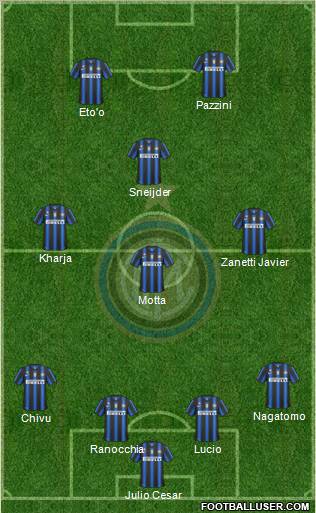 F.C. Internazionale Formation 2011