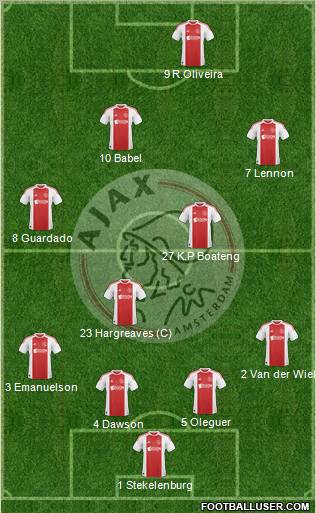 AFC Ajax Formation 2011