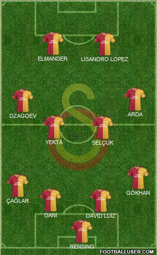 Galatasaray SK Formation 2011