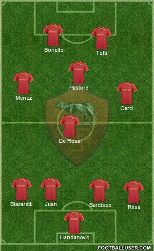 AS Roma Formation 2011